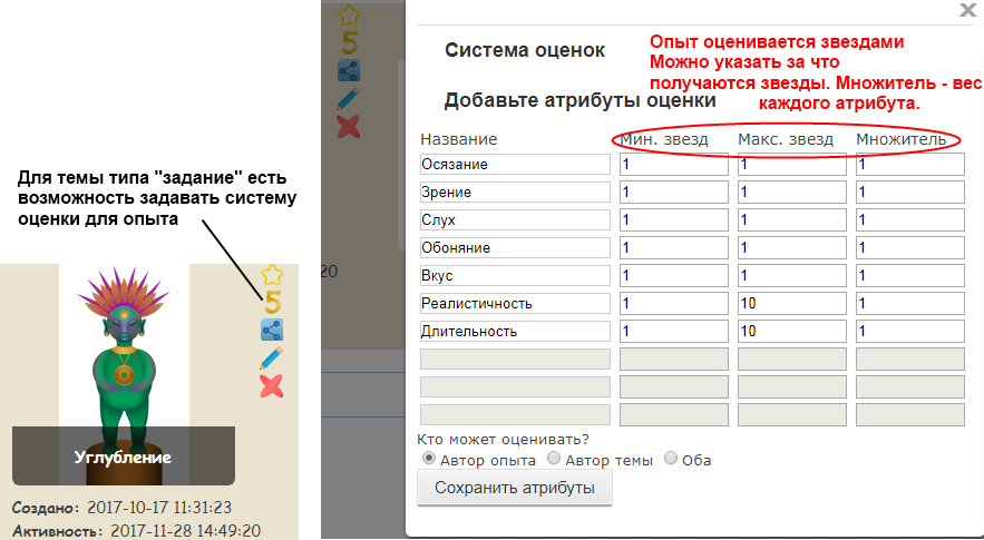 Оценки