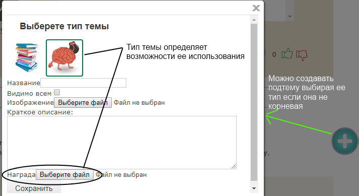Подтемы